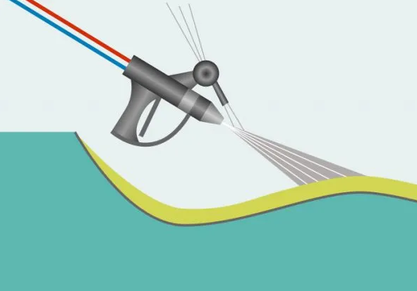 玻璃鋼噴射成型工藝 玻璃鋼噴射成型工藝